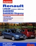 Renault Logan (с 2009) Sandero, Sandero Stepway. Своими силами (